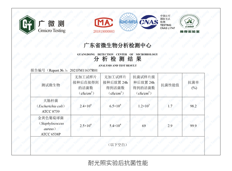 汽车内饰抗菌材料健康黑科技